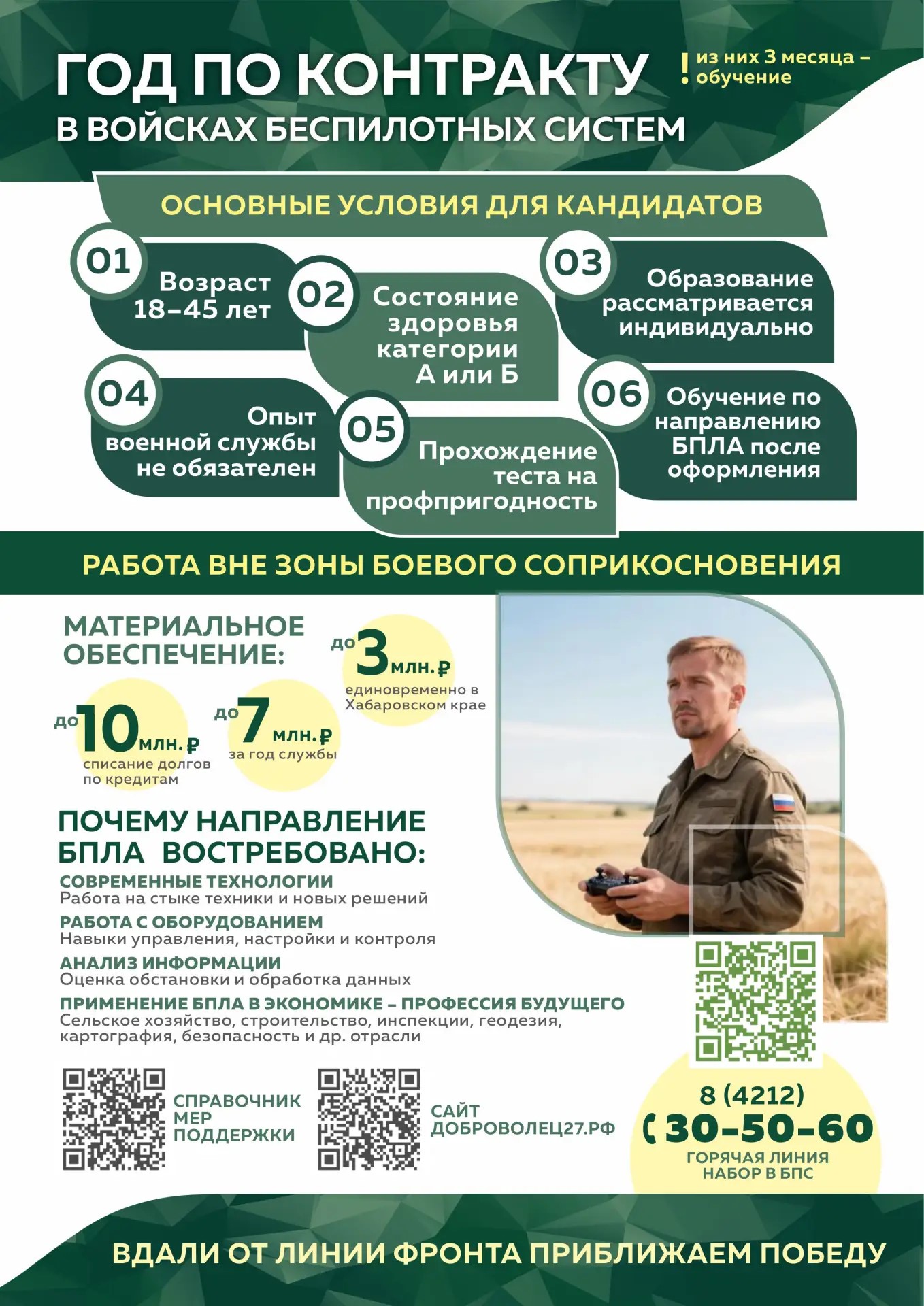 Войска беспилотных систем.